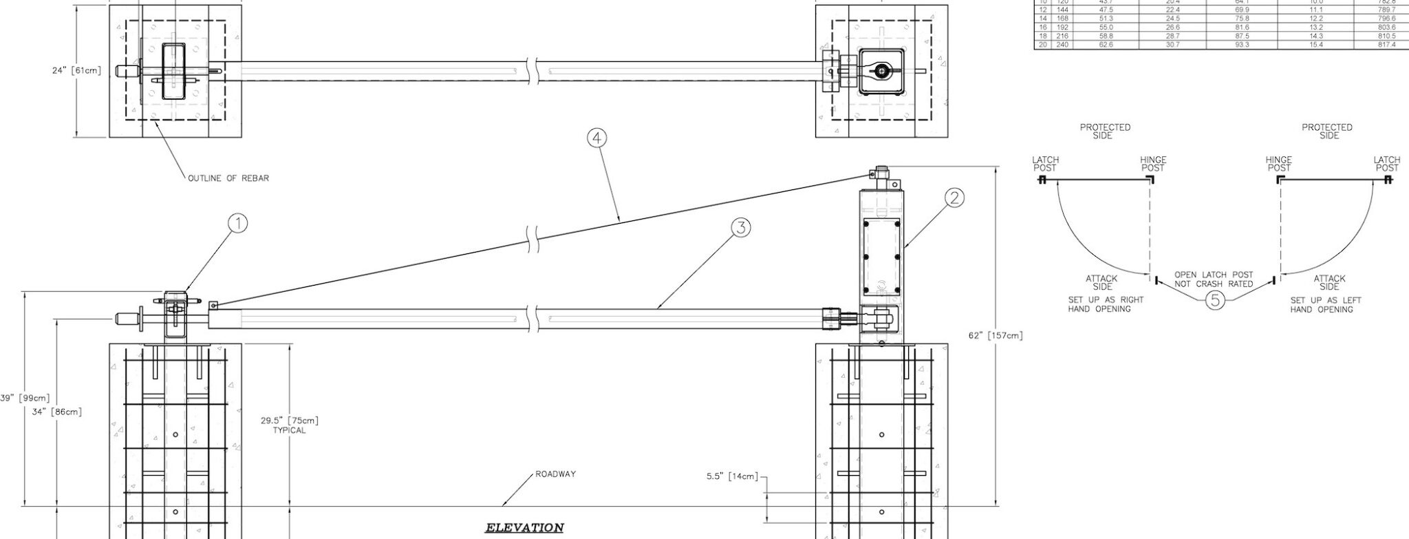 Beam Barricade TT218 Delta Scientific Corporation