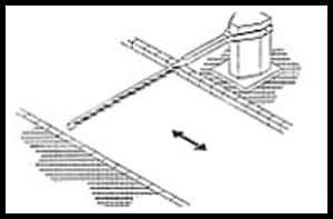 Commercial Parking Control Beam BB10M