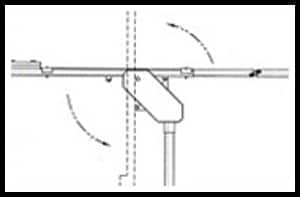 Commercial Parking Control Beam MG139