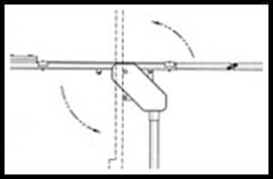 MG137 / MG139 Manual Operation Parking Control Beams